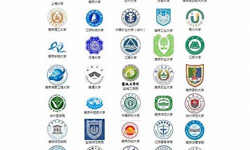 10287是哪个大学代码(10287学校代码是哪个大学)_https://www.hhdlqc.com_郑商所_第1张