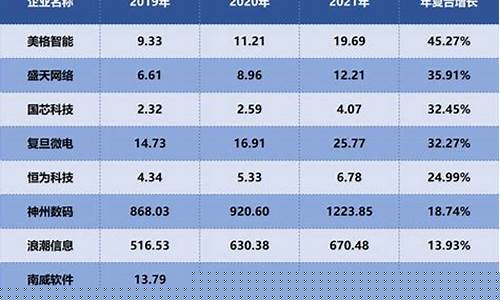 ai算力概念股(ai算力概念股重组并购)_https://www.hhdlqc.com_广期所_第1张