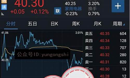 乾隆炒股软件手机版下载安装(乾隆指标)_中金所_第1张_财经网 乾隆炒股软件手机版下载安装(乾隆指标)_https://www.hhdlqc.com_中金所_第1张
