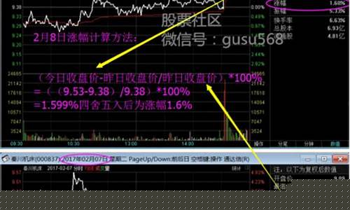 股票课程哪个平台好(股票课程谁讲的好)_https://www.hhdlqc.com_大商所_第1张