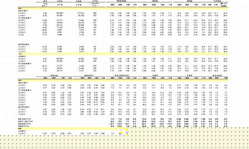 3元低价牛股一览表2023(2024特大牛市即将爆发)_大商所_第1张_财经网 3元低价牛股一览表2023(2024特大牛市即将爆发)_https://www.hhdlqc.com_大商所_第1张