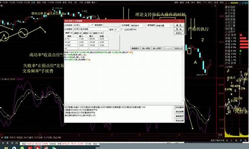 如何编写选股公式以及视频教程(股票选股公式编写1000例(指标狂人))_https://www.hhdlqc.com_广期所_第1张