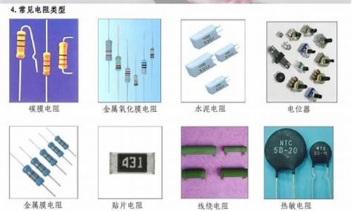 电子元器件基础知识大全(电子元器件有哪些)_https://www.hhdlqc.com_广期所_第1张