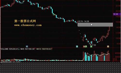 近期超跌小盘绩优股(国企小盘绩优股)_郑商所_第1张_财经网 近期超跌小盘绩优股(国企小盘绩优股)_https://www.hhdlqc.com_郑商所_第1张