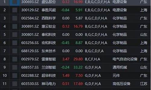 市场热点在哪些题材(如何抓市场热点题材)_https://www.hhdlqc.com_广期所_第1张