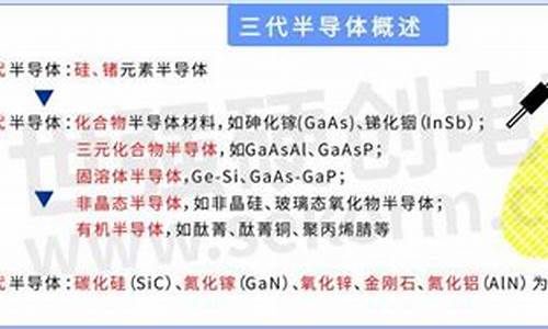 半导体重要(半导体重要环境因素重大危险源)_https://www.hhdlqc.com_上期所_第1张