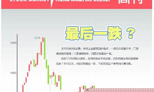 最新股市动态行情分析(最新股票动态)_中金所_第1张_财经网 最新股市动态行情分析(最新股票动态)_https://www.hhdlqc.com_中金所_第1张