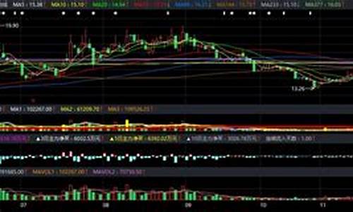 fm953股市直播(fm953股市台直播)_https://www.hhdlqc.com_上期所_第1张