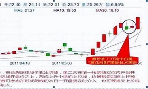 191只股短线走稳(a股短线)_https://www.hhdlqc.com_大商所_第1张
