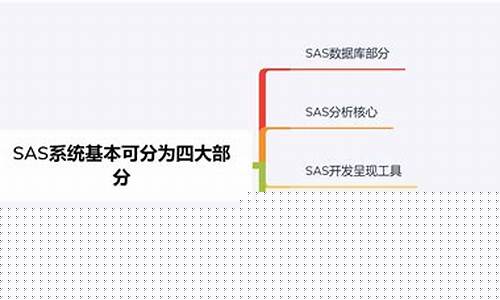 中国软件是干啥的(中国软件是个什么公司)_https://www.hhdlqc.com_广期所_第1张