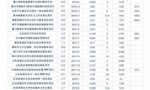 值得一辈子持有的股票(值得一辈子持有的股票是什么样的)_https://www.hhdlqc.com_广期所_第1张